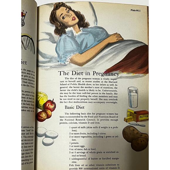 Home Health Guide and Medical Encyclopedia  Book Circa 1963 - Picture 4 of 6